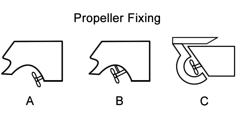 Propeller Fixing